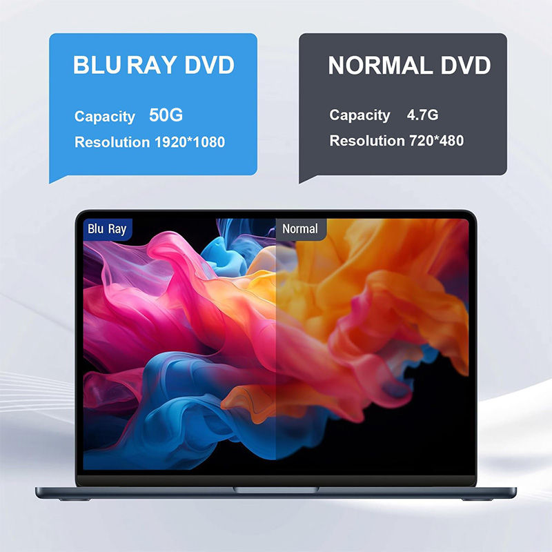 外部ブルーレイドライブ USB 3.0 ポータブル BD/C - Blu Ray Disc Player のレビューと価格