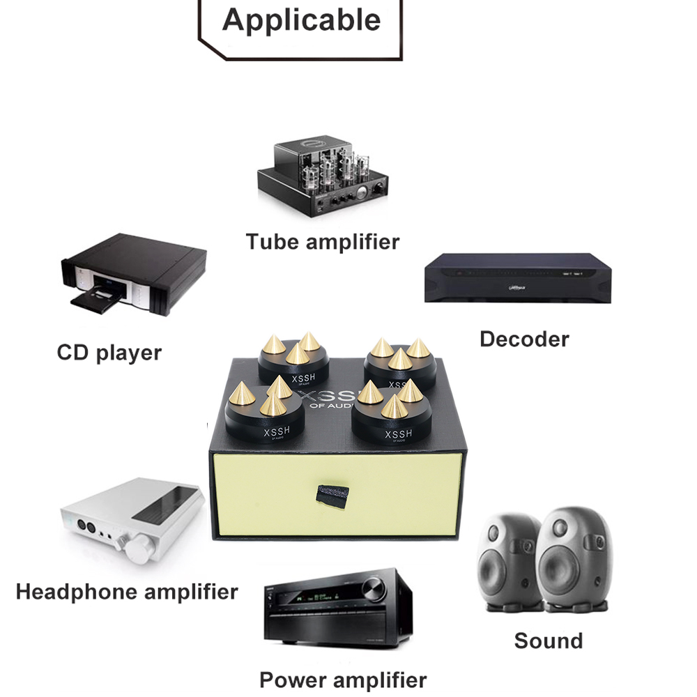 ホームシアターシステムxsshオーディオオーディオオーディオ - Home Cinema Player のレビューと価格