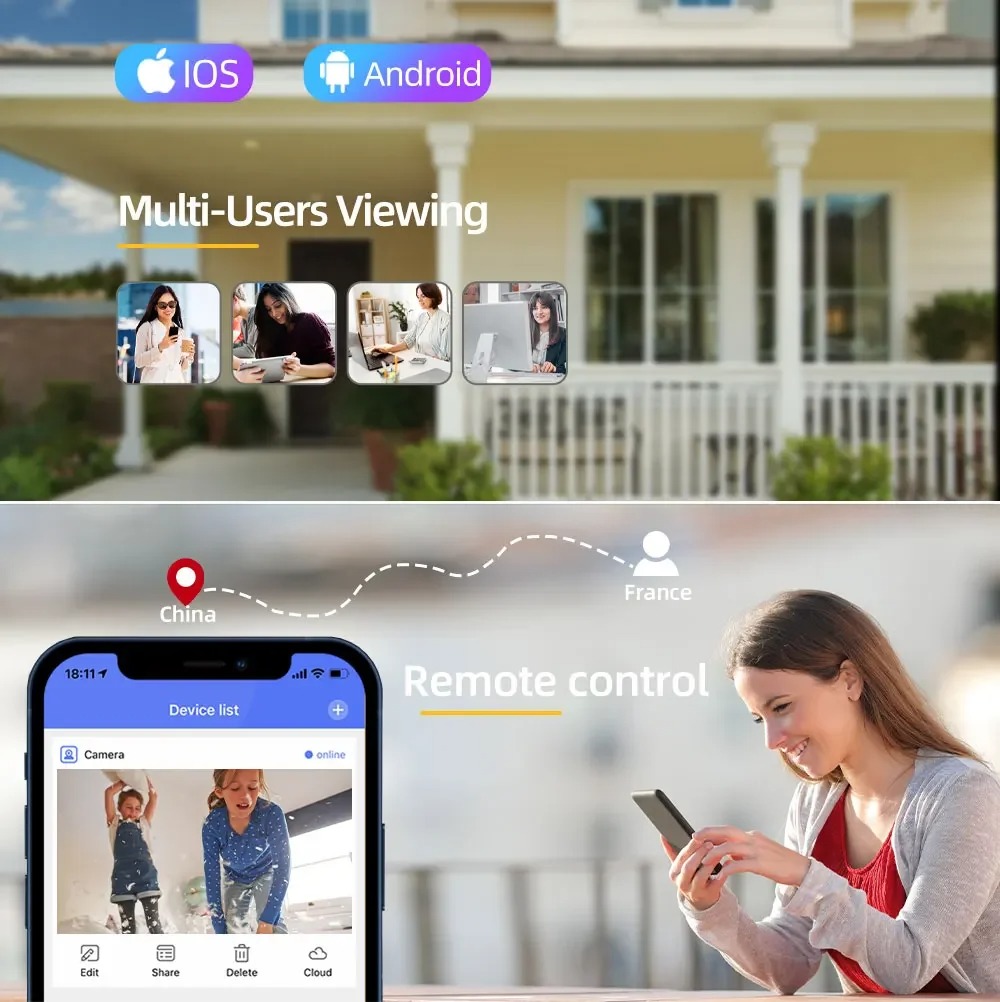20MP 監視 Wifi カメラ 4 レンズ トリプルスクリ - Home Cinema Screen のレビューと価格