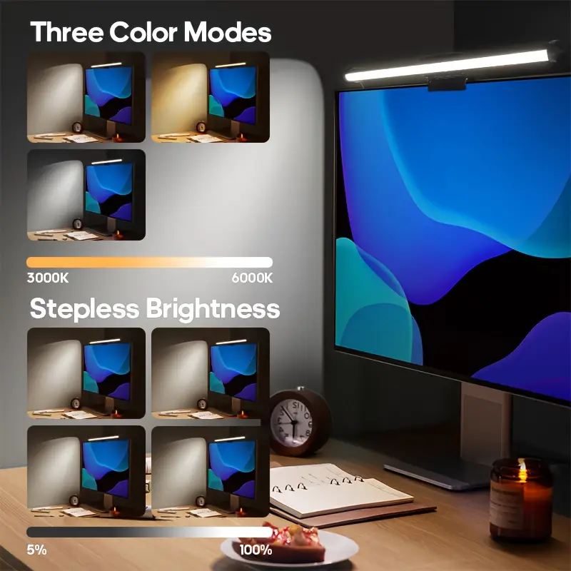 USB LEDデスクランプ スクリーンハンギングライト 曲面 - Home Cinema Led のレビューと価格