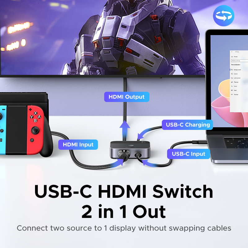 UGREEN HDMI USB C スイッチ 2 in 1  - Home Cinema Player のレビューと価格