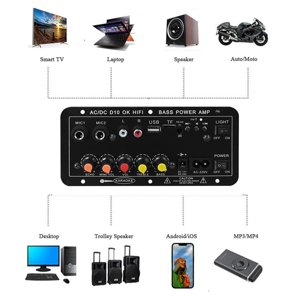 D10 デジタル Bluetooth アンプボード 110V - Home Cinema Beamer のレビューと価格