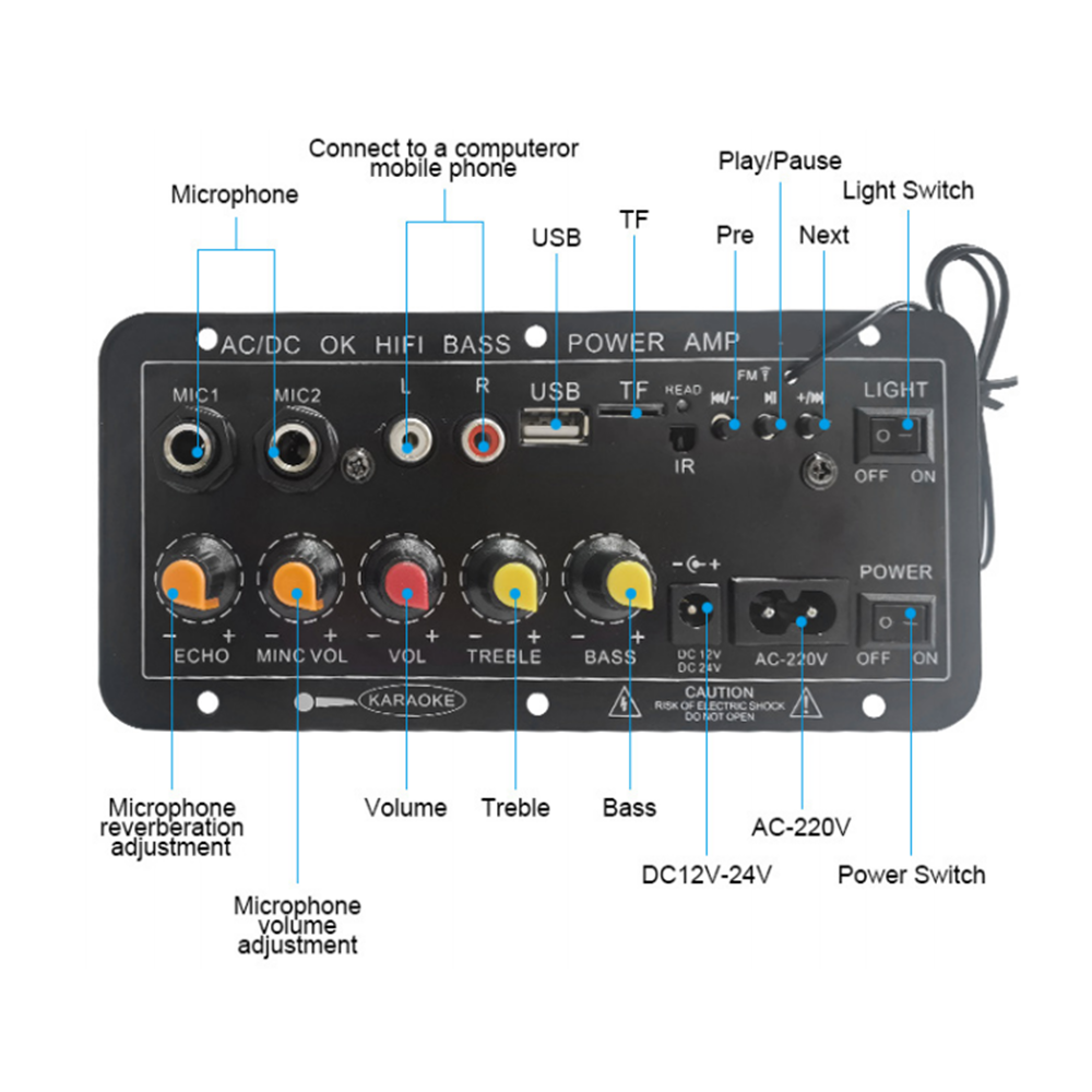 D10 デジタル Bluetooth アンプボード 110V - Home Cinema Beamer のレビューと価格