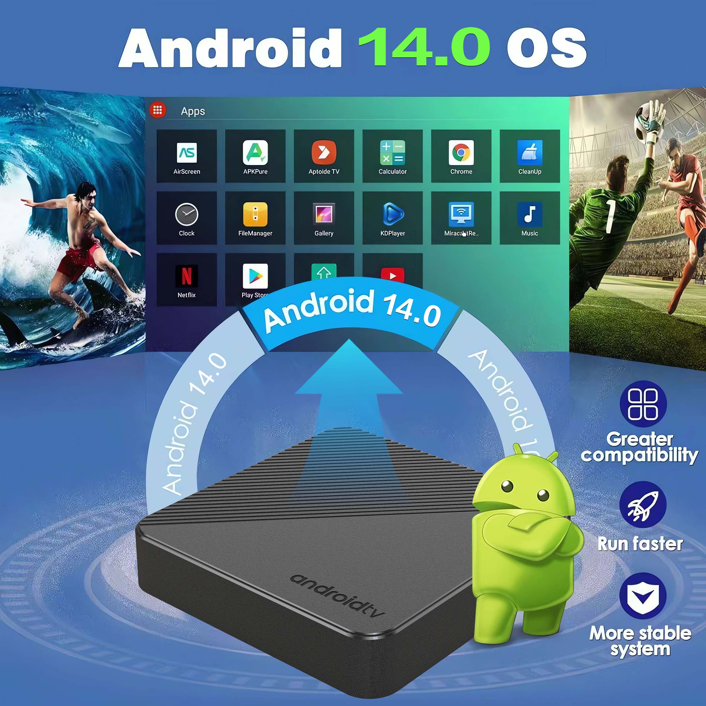 Android14 スマートホームシアター TV ボックス  - Home Cinema Player のレビューと価格