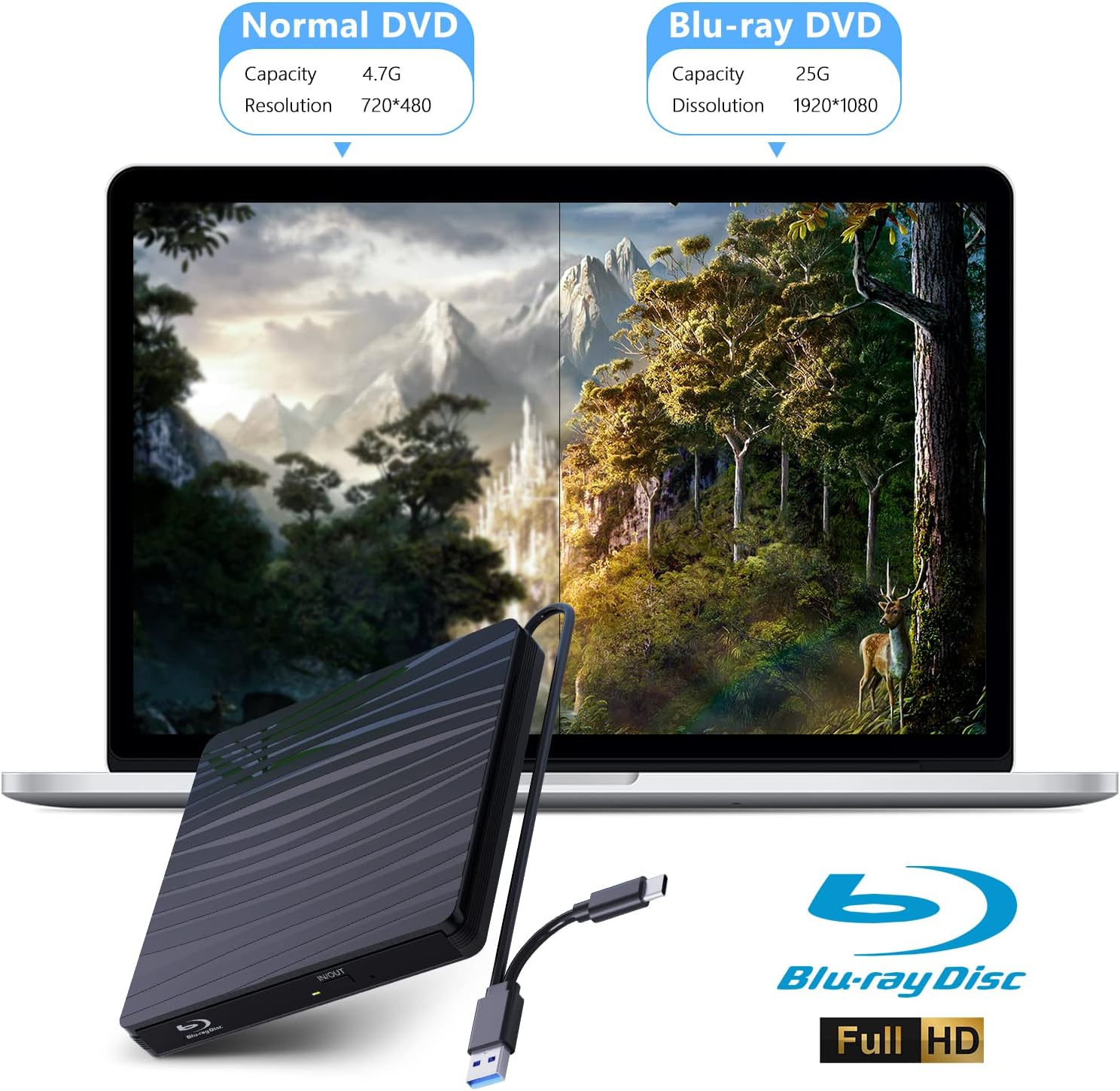 USB3.0 外付けブルーレイ光学ドライブ ノートパソコン  - Blu Ray Disc Player のレビューと価格